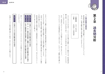 Amazon.co.jp: 出題傾向と模範解答でよくわかる！ 教員採用試験
